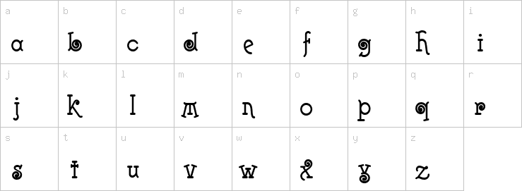 Lowercase characters