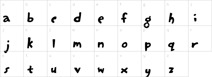 Lowercase characters