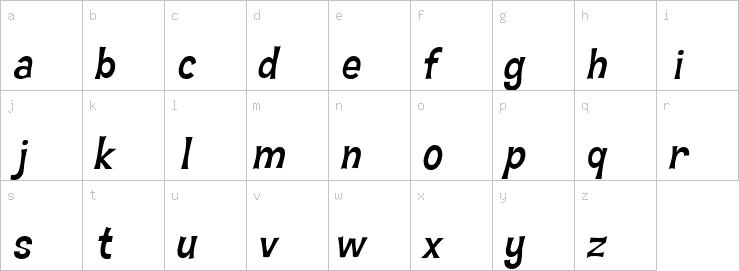 Lowercase characters