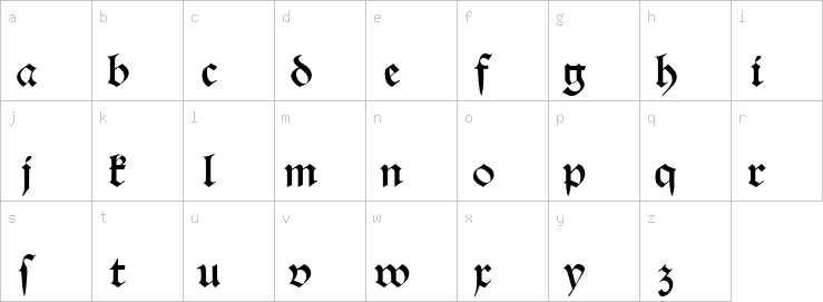 Lowercase characters