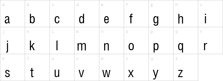 Lowercase characters