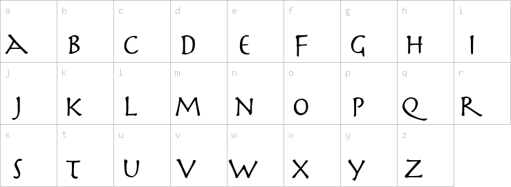 Lowercase characters