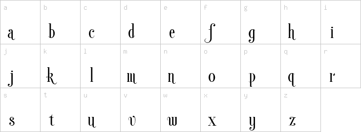 Lowercase characters