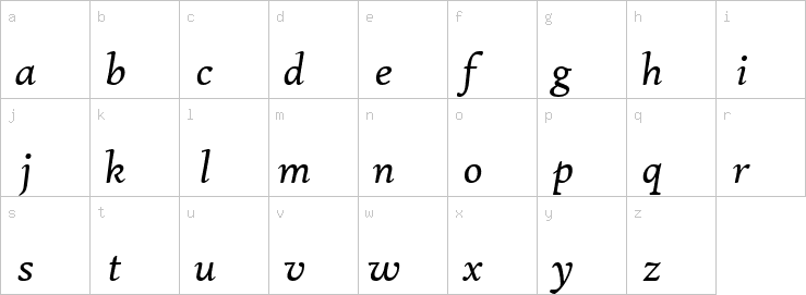 Lowercase characters