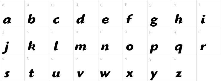 Lowercase characters