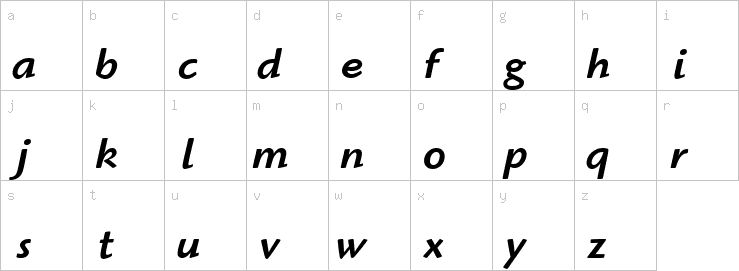 Lowercase characters