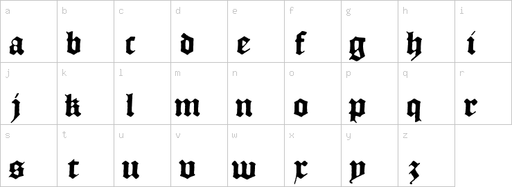 Lowercase characters