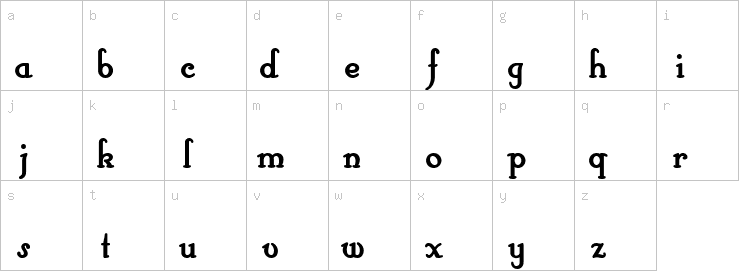 Lowercase characters