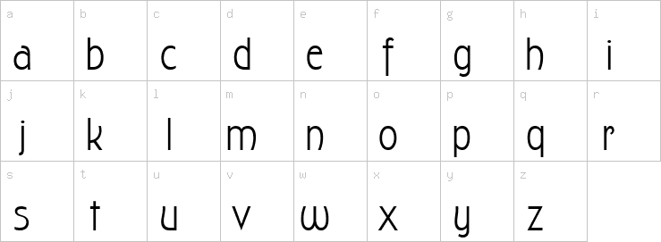 Lowercase characters