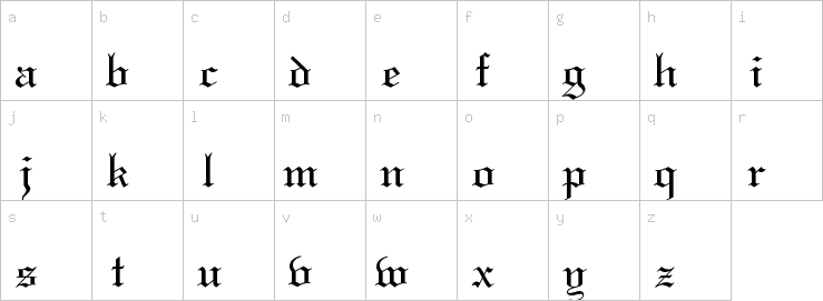 Lowercase characters