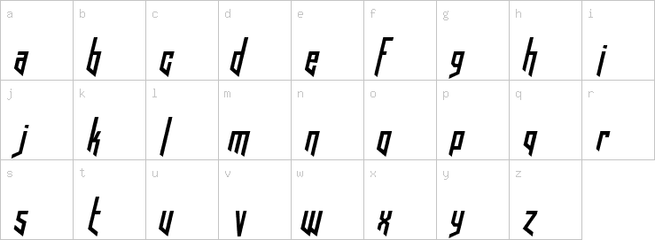 Lowercase characters