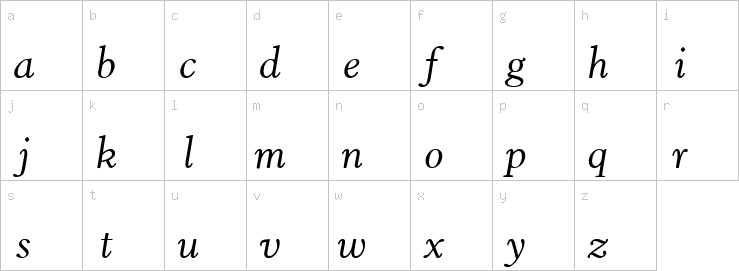 Lowercase characters