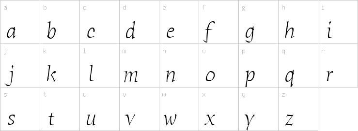 Lowercase characters