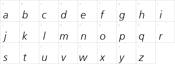 Lowercase characters