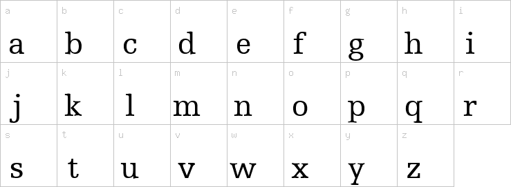 Lowercase characters