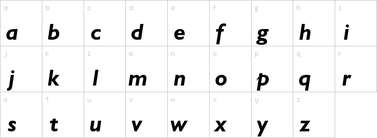 Lowercase characters