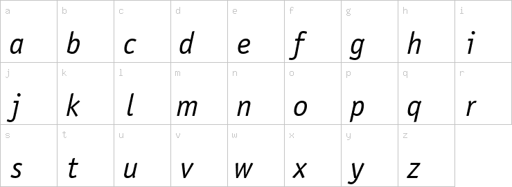 Lowercase characters