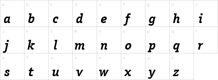 Lowercase characters