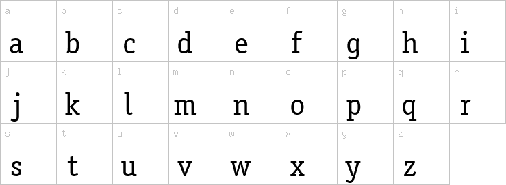 Lowercase characters