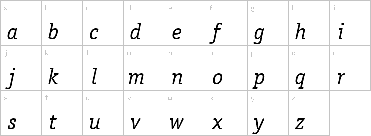 Lowercase characters