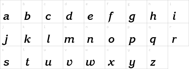 Lowercase characters