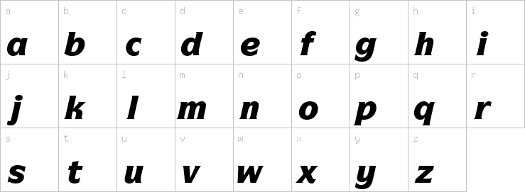 Lowercase characters