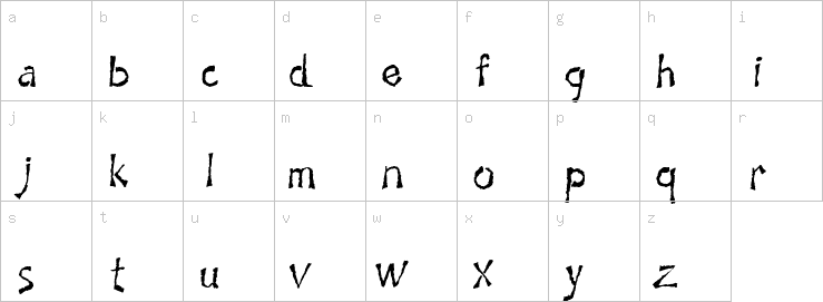 Lowercase characters