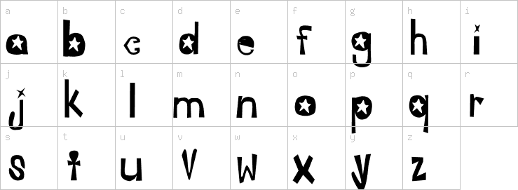 Lowercase characters