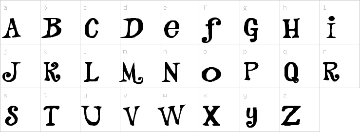 Lowercase characters