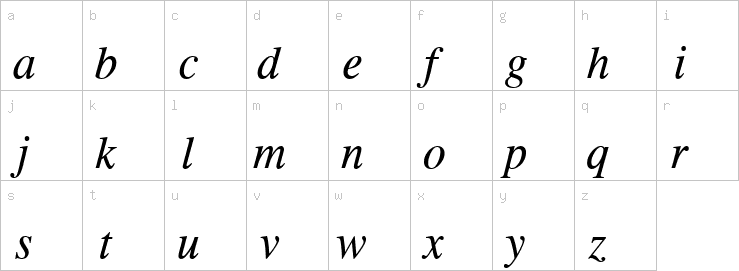 Lowercase characters