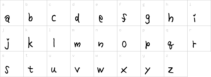 Lowercase characters