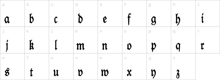 Lowercase characters