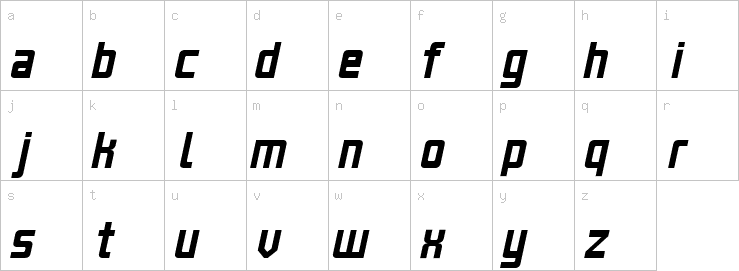 Lowercase characters