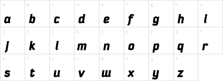 Lowercase characters