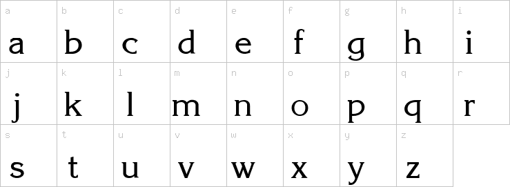 Lowercase characters