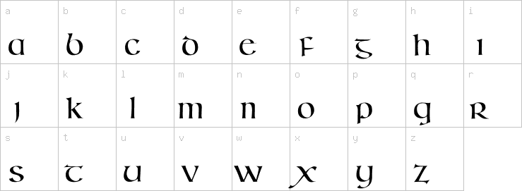 Lowercase characters