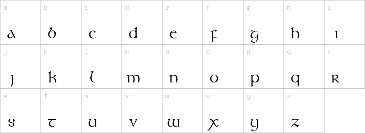 Lowercase characters