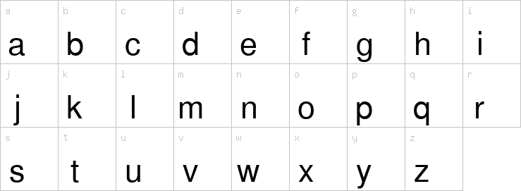 Lowercase characters