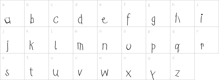 Lowercase characters