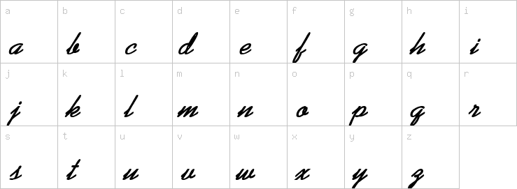 Lowercase characters