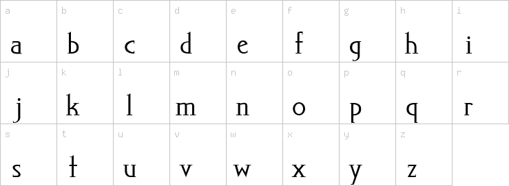 Lowercase characters