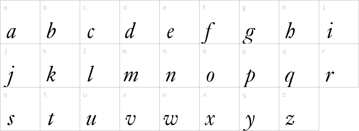 Lowercase characters