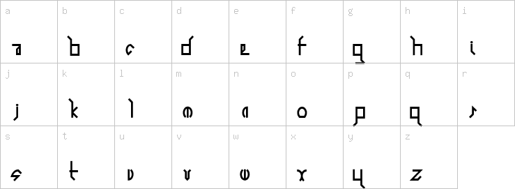 Lowercase characters