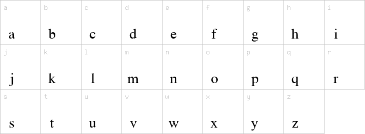 Lowercase characters