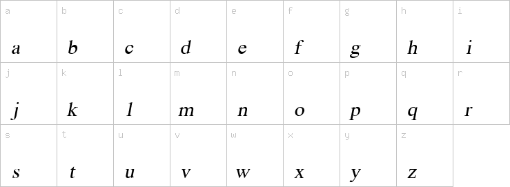 Lowercase characters