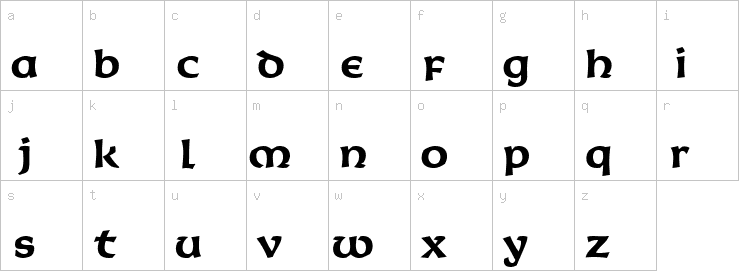 Lowercase characters