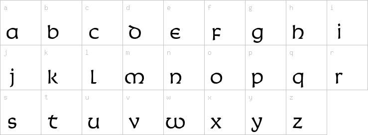 Lowercase characters