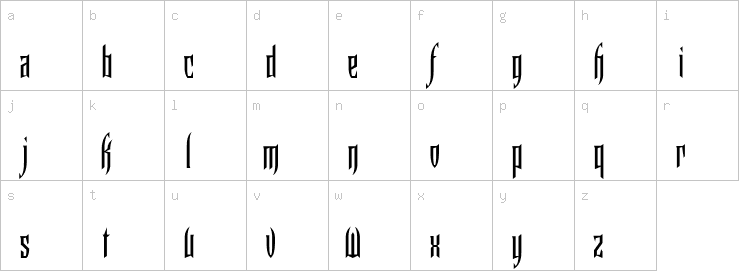 Lowercase characters