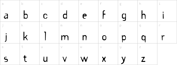 Lowercase characters