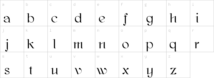 Lowercase characters